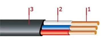 Кабель АВВГ-П 2х2,5ок(N)