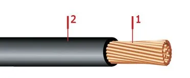 Кабель ПВ3 6 Кч