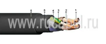 Кабель КГ 1х16