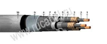 Кабель ОСК 4х16