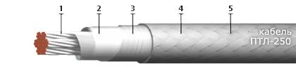 Кабель ПТЛ-250 4