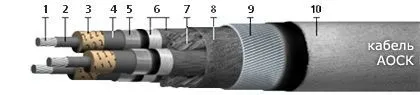 Кабель АОСК
