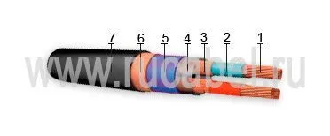 Кабель КМПЭВЭ 7х0,75