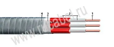 Кабель КПБП-90