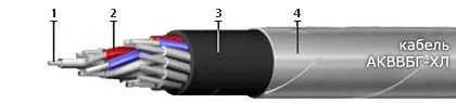 Кабель АКВВБГ-ХЛ 10х6