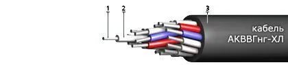 Кабель АКВВГнг-ХЛ 7х6