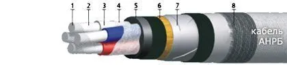 Кабель АНРБ 3х50+1х16