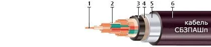 Кабель СБЗПАШп
