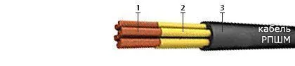 Кабель РПШМ 7х1