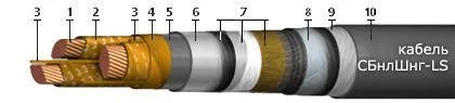 Кабель СБнлШнг-LS 3х120