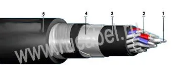 Кабель КВБбШнг 4х16