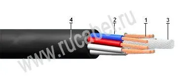Кабель КУГВШ 8х1,5