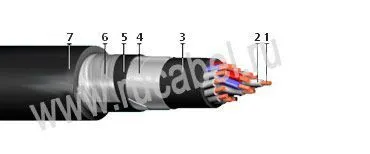 Кабель КВБбШнг-Т 4х16
