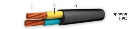 Кабель ПРС 2х2,5