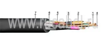 Кабель КГЭШ 3х6+1х4