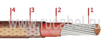 Кабель БИФМЭ 2х2,5