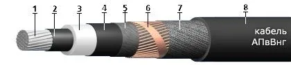 Кабель АПвВнг 3х500/35