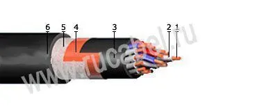 Кабель КВВГЭнг-ХЛ 4х10