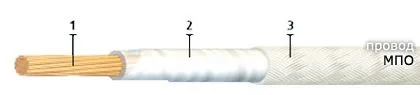 Кабель МПО 1х0,35