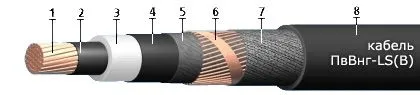 Кабель ПвВнг-LS(В) 1х630/70