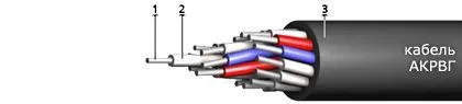 Кабель АКРВГ 4х2,5