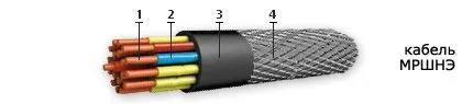 Кабель МРШНЭ 19х1