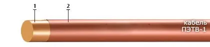 Кабель ПЭТВ-1 0,8