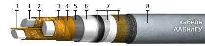 Кабель ААБнлГУ 3х50