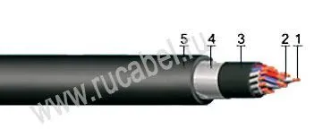 Кабель КВБбШвнг-LS 30х2,5