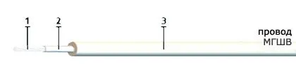 Кабель МГШВ 1х0,2