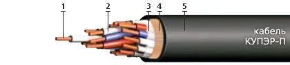 Кабель КУПЭВ-П 2х0,35