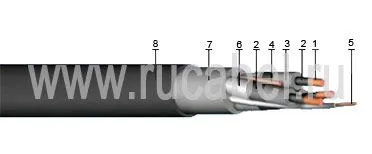 Кабель КГЭ-ХЛ 3х16+1х6