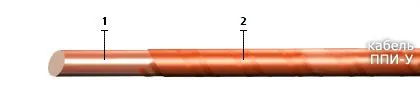 Кабель ППИ-У 1,8