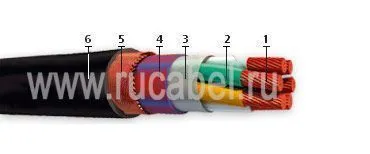 Кабель МРШНМЭнг 30х1,5