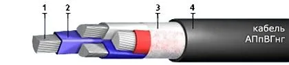 Кабель АПпВГнг 3х25+1х16