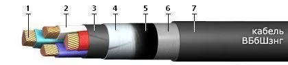Кабель ВБбШзнг 5х4