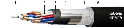 Кабель КРВГЭ 14х0,75