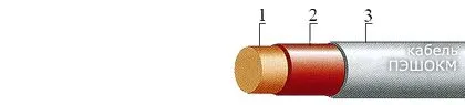 Кабель ПЭШОКМ 0,6