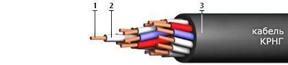 Кабель КРНГ 7х2,5