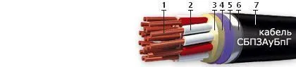 Кабель СБПЗАуБпГ 9х0,8