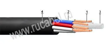 Кабель КУГРШ 8х1,5