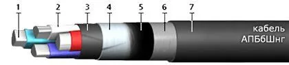 Кабель АПБбШнг 5х10