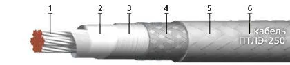 Кабель ПТЛЭ-250 10