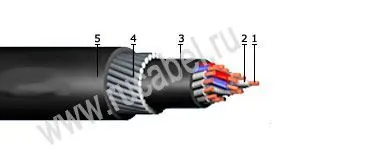 Кабель КВПбШв 9х1,5