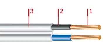 Кабель ШВВП 2х1,5 С