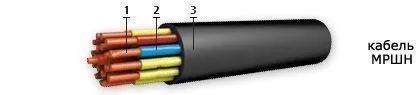 Кабель МРШН 19х1,5