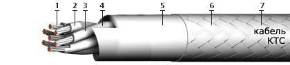 Кабель КТС 37х0,75